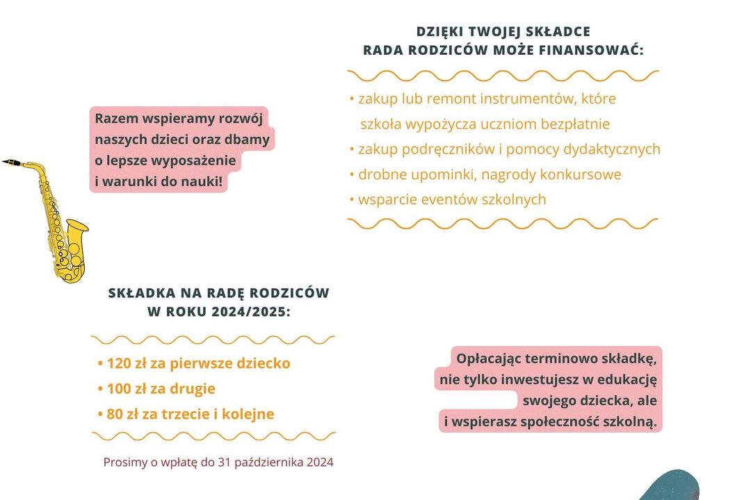 wpłaty na Radę Rodziców